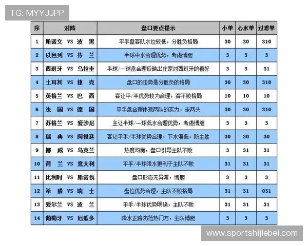如何选择优质足球外围平台，提升投注体验和赢利概率的实用指南